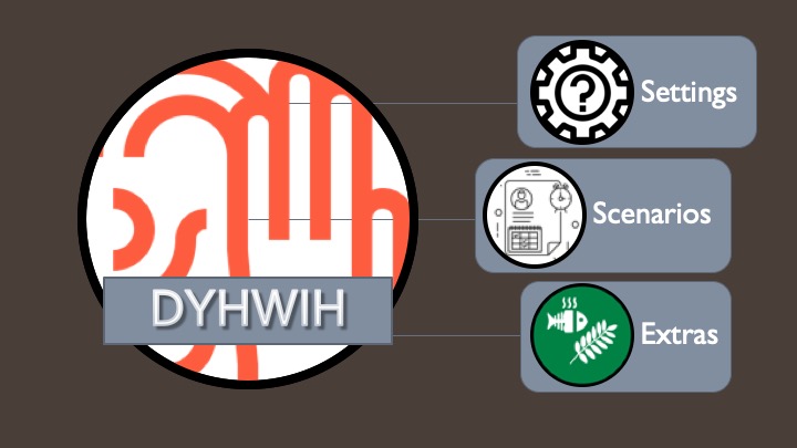 Prototype of &ldquo;settings&rdquo; menu.